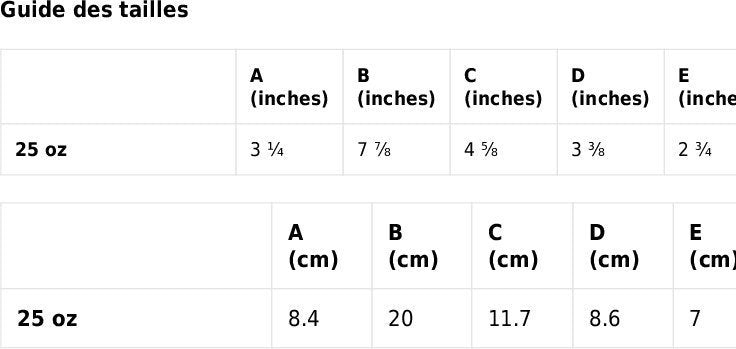 Mug isotherme inox – Blanc – 25 & 40 oz – Anse intégrée & double-paroi durable - Femme Judoka