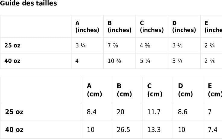 Mug isotherme inox – Blanc & Violet – 25 & 40 oz – Anse intégrée & double-paroi durable - Graphique