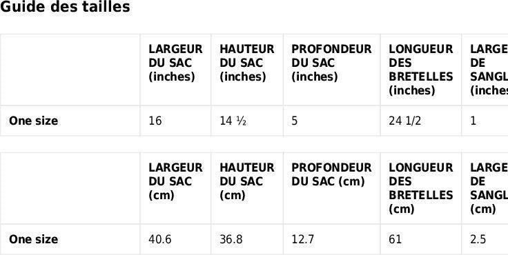 Cabas en toile 100% Coton Biologique - Personnalisable - Tote Bag éco responsable - cadeau pratique et durable
